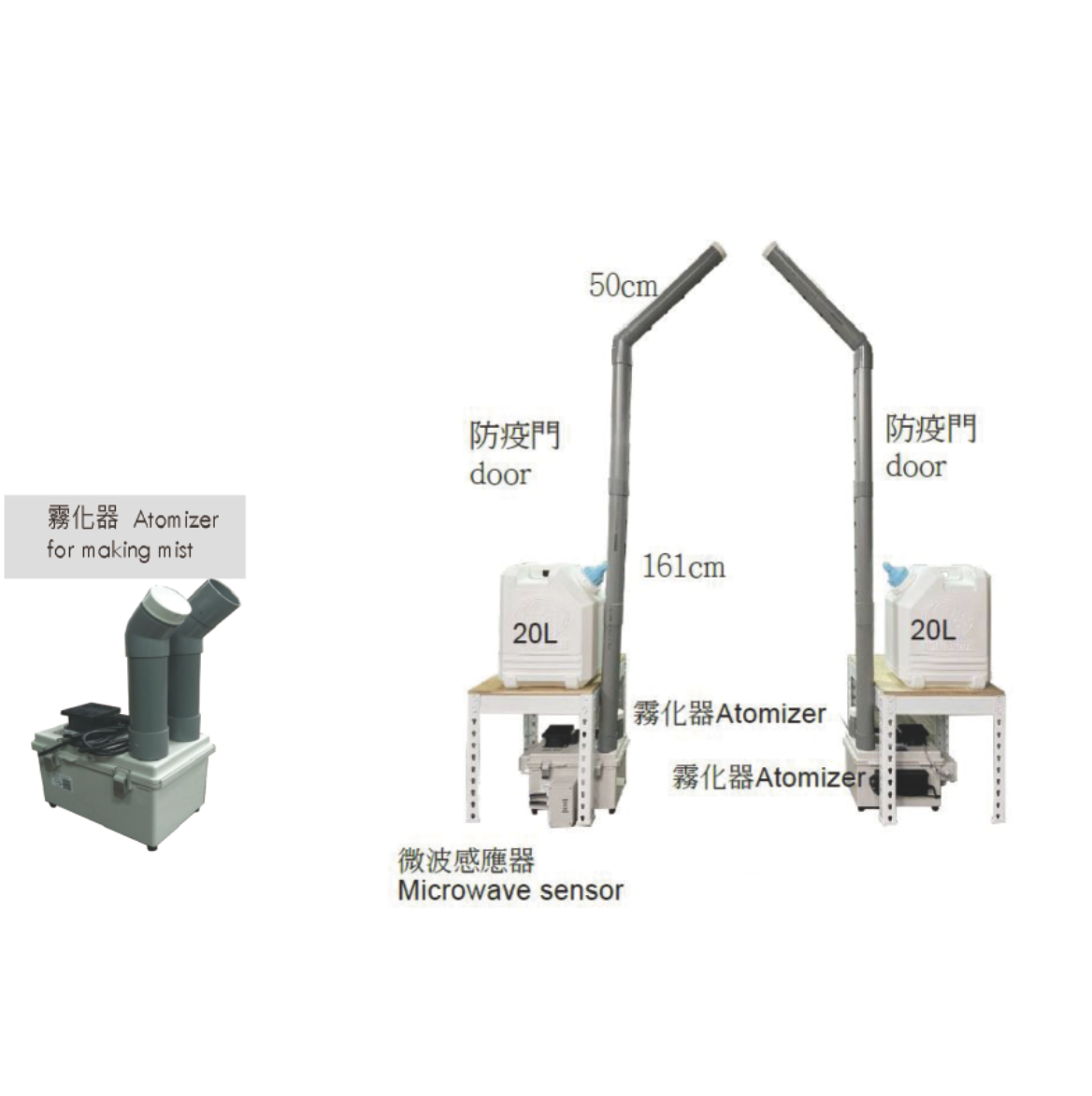 次氯酸水製造機 ＋ 檢疫防疫門